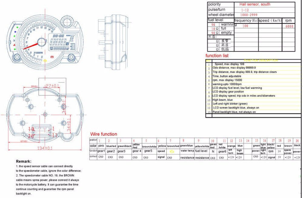Universal All In One Budget Digital Dashboard