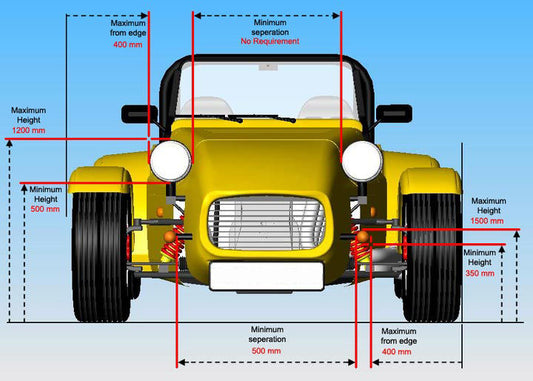 IVA Requirements - Lighting Requirements To Pass